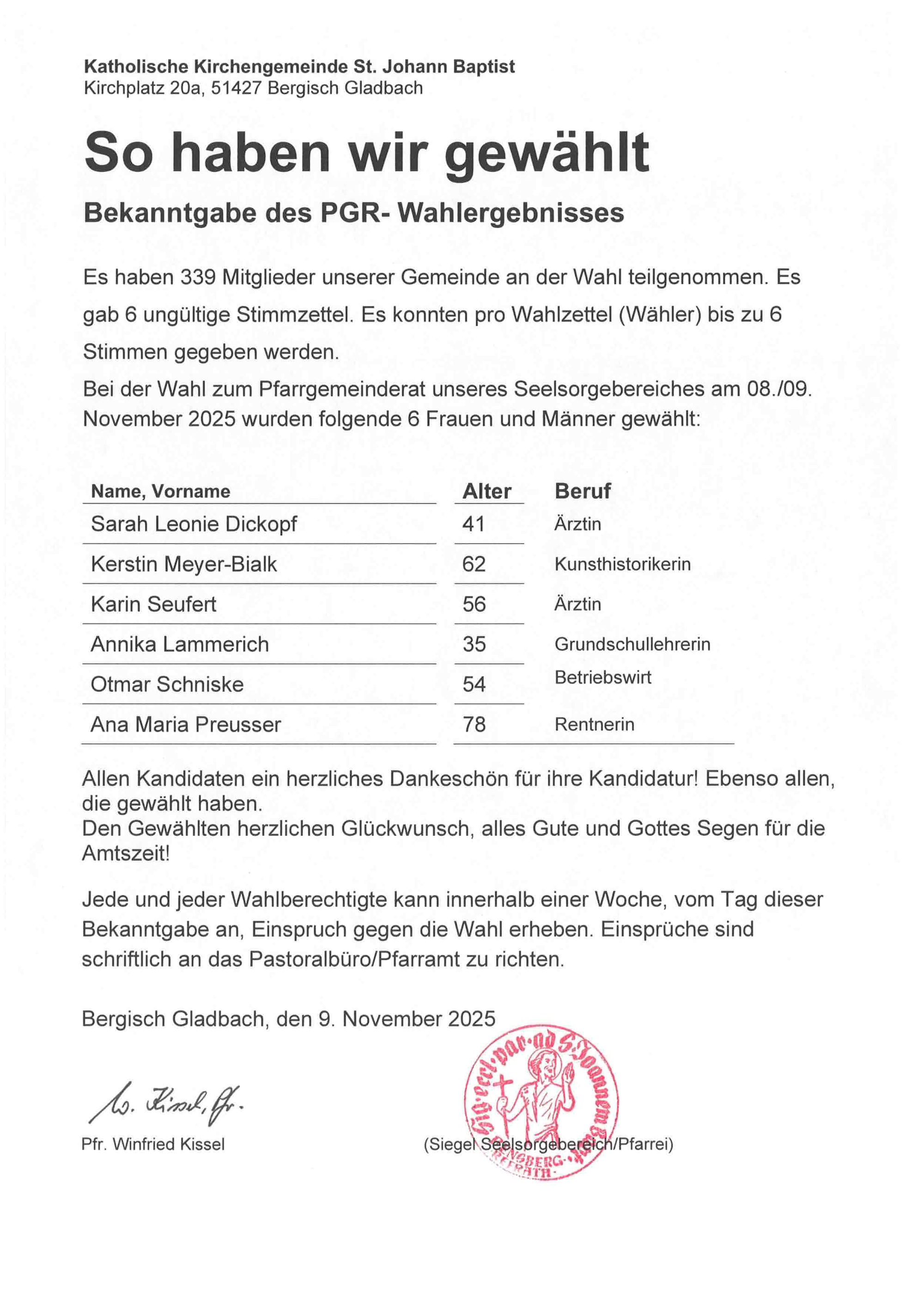 PGR-Wahlergebnis